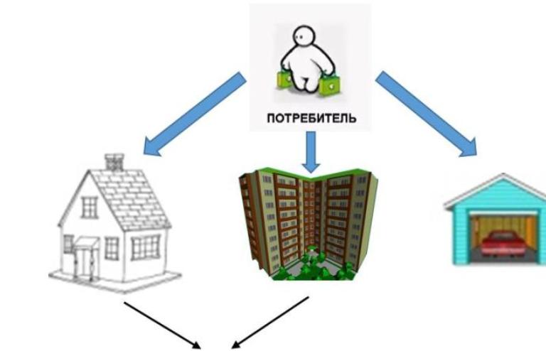 Как получить перерасчёт за услугу «обращение с ТКО» при временном отсутствии в жилом помещении?.