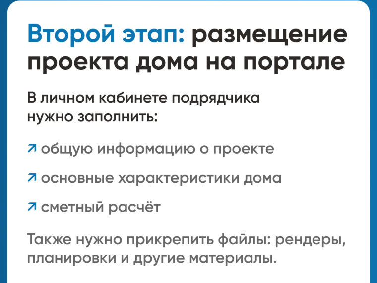 Как подрядчику начать строить с ЭСКРОУ.