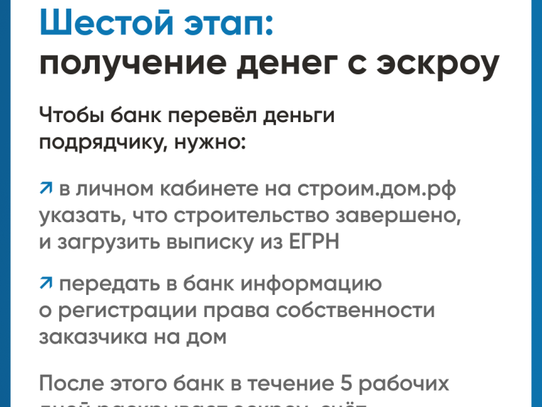 Как подрядчику начать строить с ЭСКРОУ.