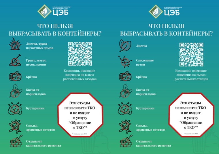 Кто вывозит крупногабаритные отходы (КГО)? И за вывоз каких отходов взимается дополнительная плата?.